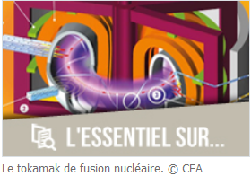 La fusion nucléaire