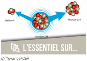 La radioactivité