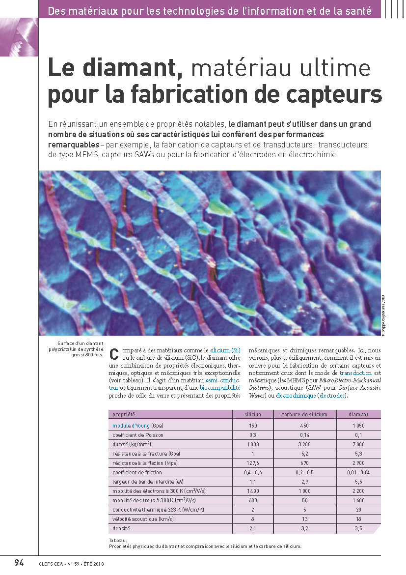 Le diamant : matériau ultime pour la fabrication de capteurs