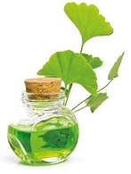 Formulation des parfums et chimie verte
