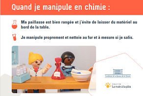 Les consignes en classe de chimie