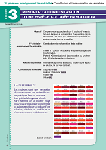 Mesurer la concentration d'une espèce colorée en solution