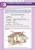 Chimie et habitat : la chimie au service de l'urbanisme