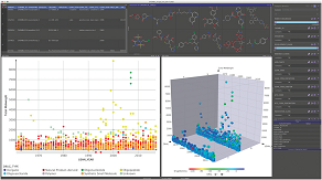 Recherche de sondes pharmacologiques et candidats-médicaments dans le cyber-espace