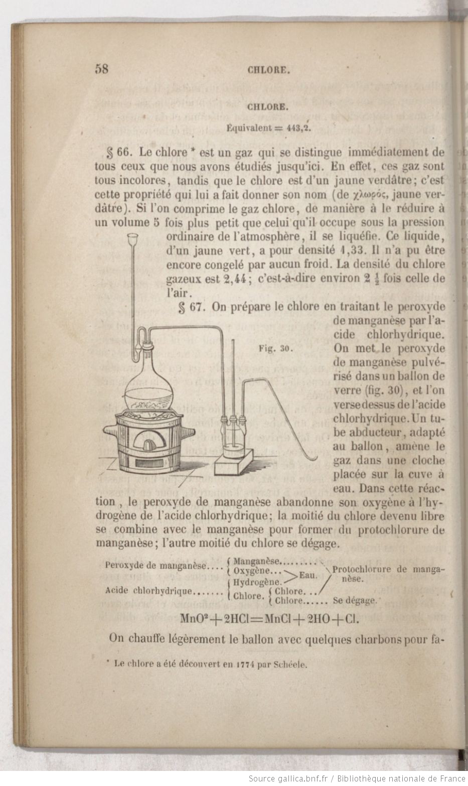 Préparation de dichlore au laboratoire