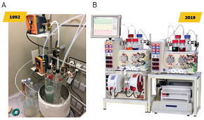 Zoom sur la chimie en flux continu