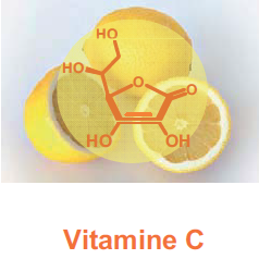 Chimie et alimentation : produits de synthèse / produits naturels