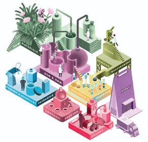 IA et parfumerie cosmétique, nouvelles expériences client et réduction du « time to market »
