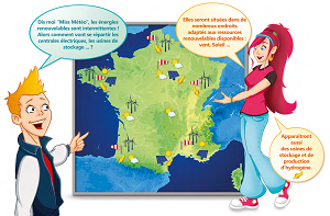 Le transport ou le stockage de l’énergie électrique