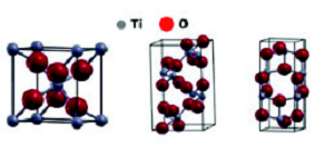 Modèles expérimentaux appliqués aux nanomatériaux : Interférences et biais méthodologiques et conséquences dans leur interprétation