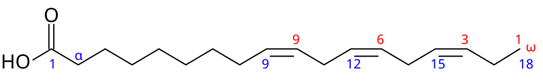 acide alpha-linolénique